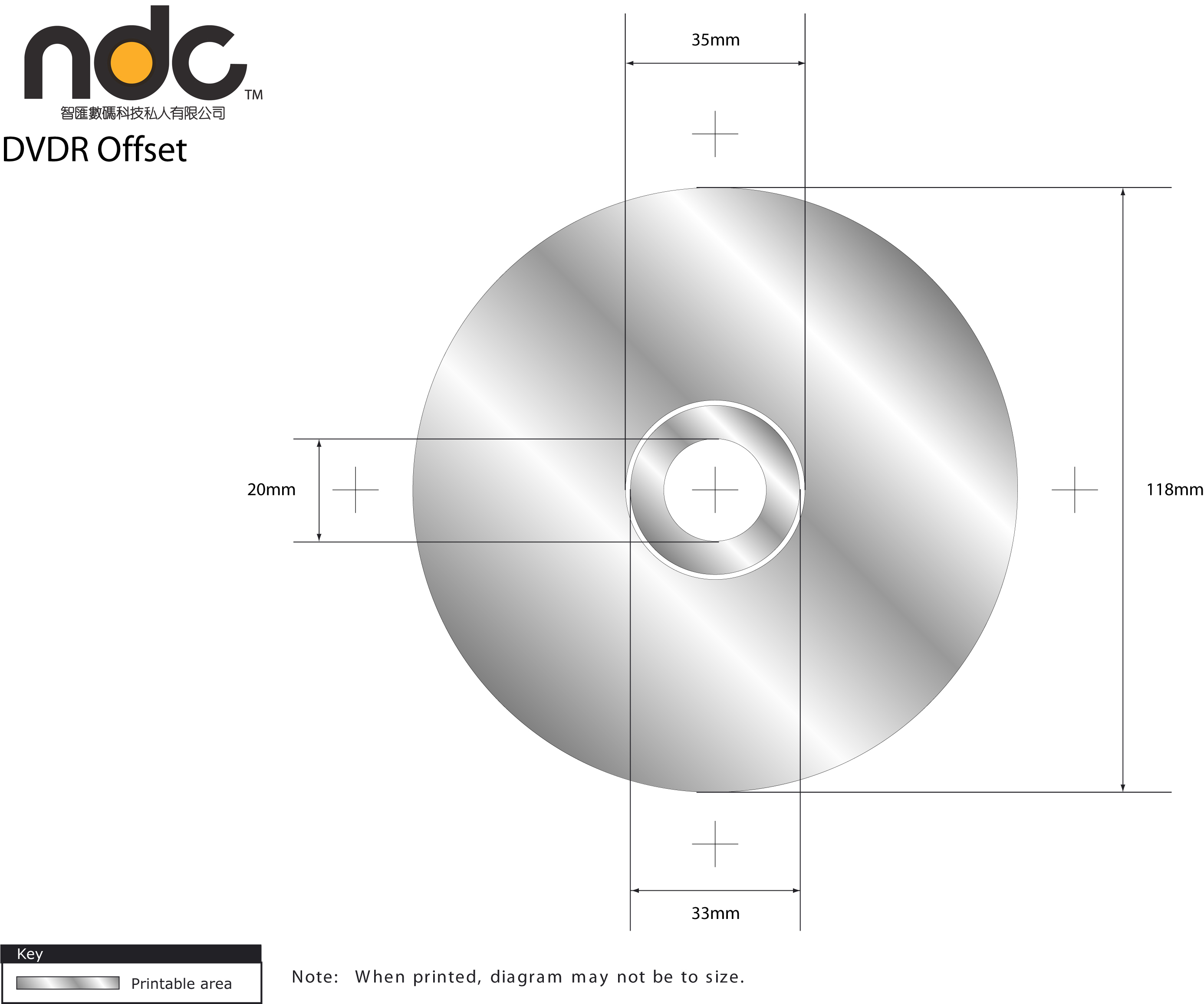 Dvd Disc Size