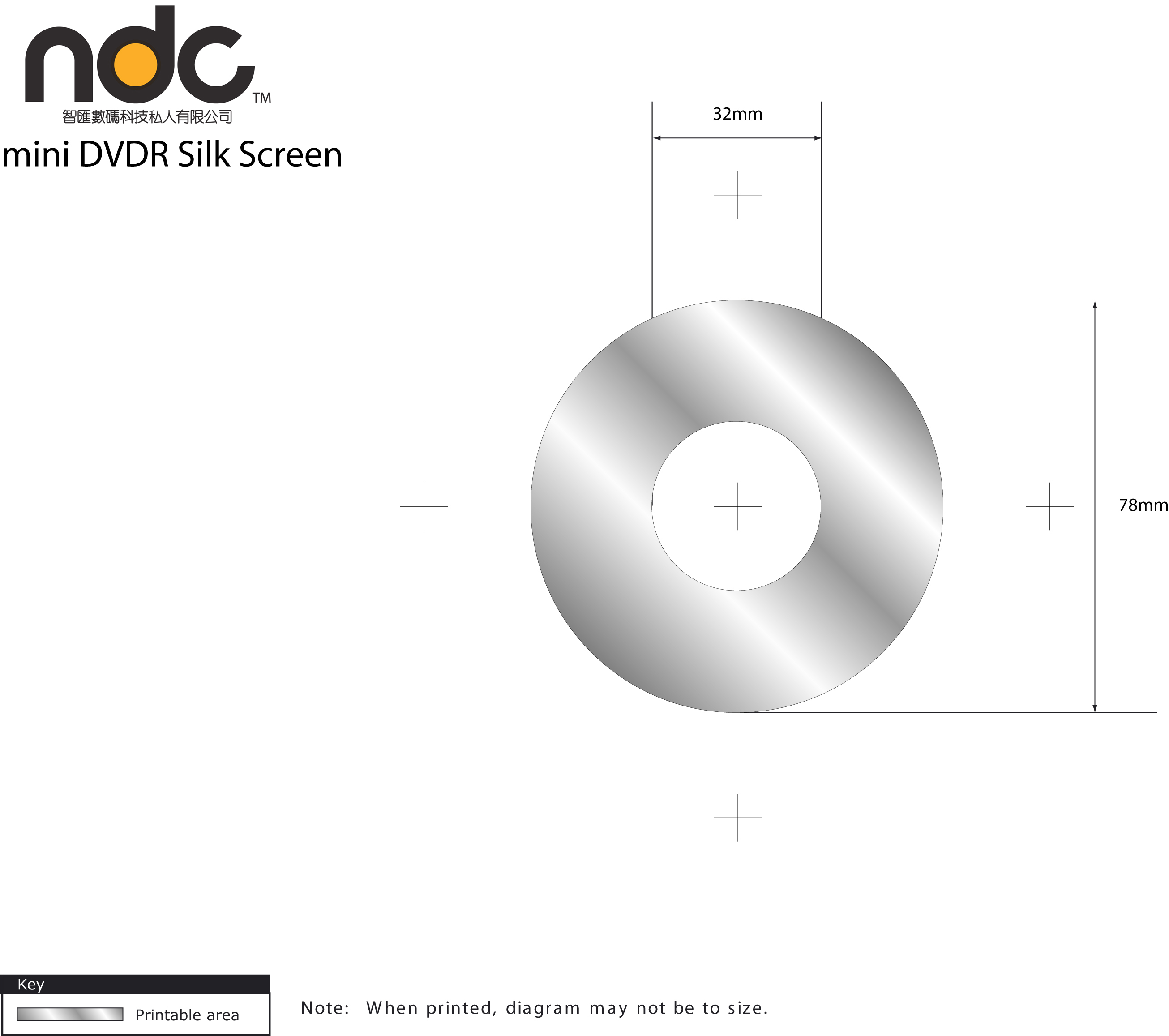 Dvd Disc Size